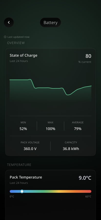 Skudak app — battery status